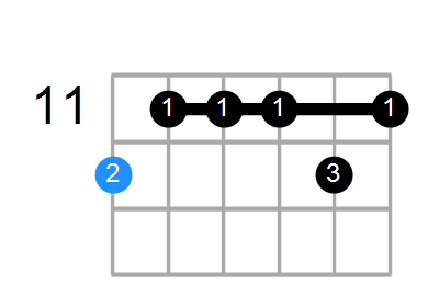 Emaj9(add6) Chord